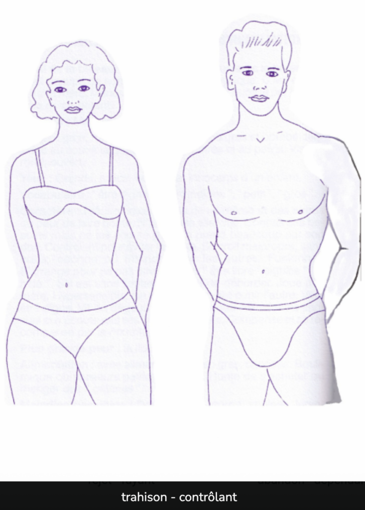 Morphologie trahison